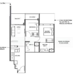 Leedon Green (D10), Condominium #520663151